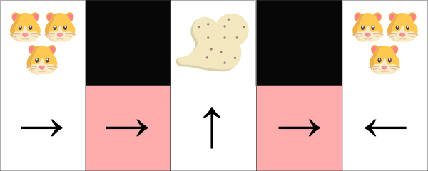深度强化学习从入门到大师：以 Cartpole 和 Doom 为例介绍策略梯度 （第四部分）