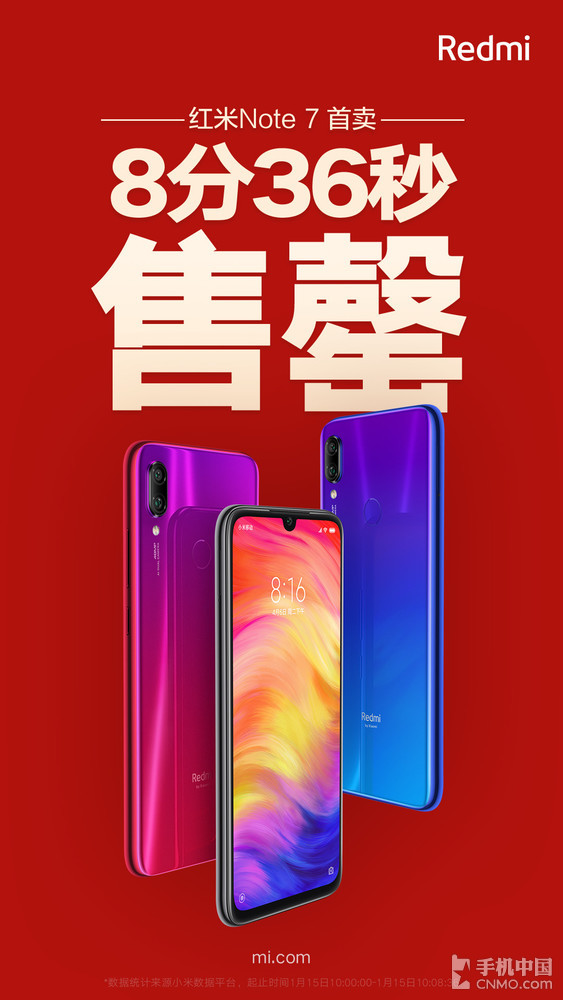 红米Note 7首销势头强劲！几十万台备货分分钟售罄