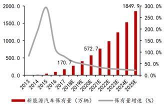 潼南2025gdp突破700亿_潼南油菜花(3)