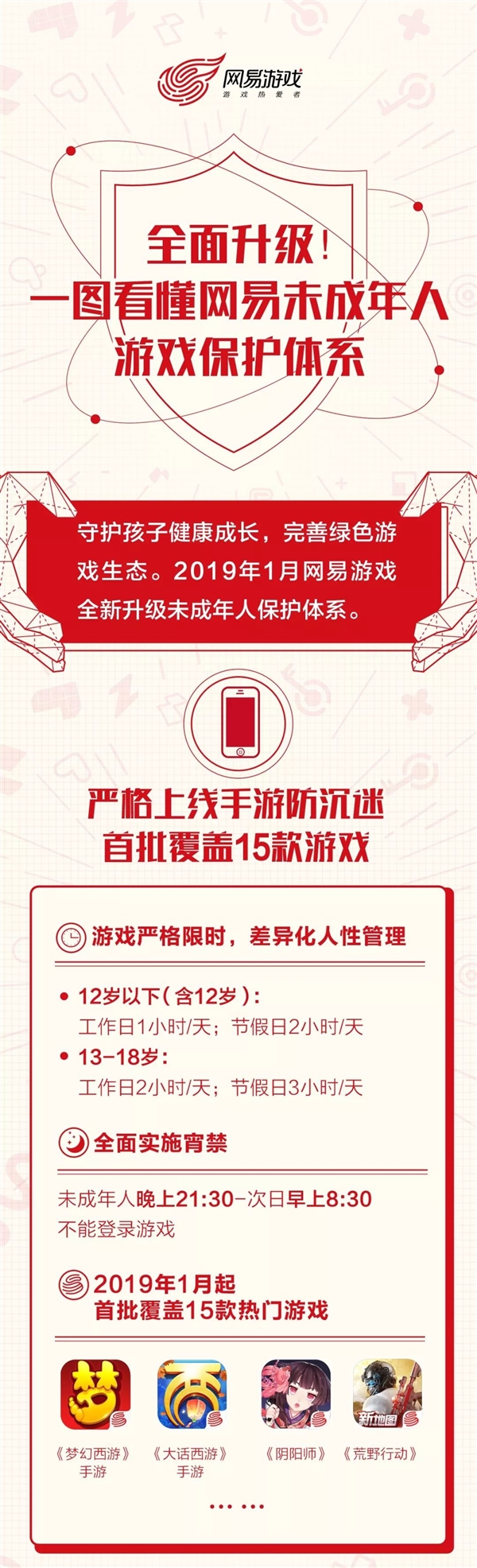 网易15款手游上线防沉迷系统 家长可申请禁玩