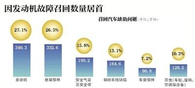 【虎嗅早报】联发科否认与小米终止合作；苹果正计划缩减招聘