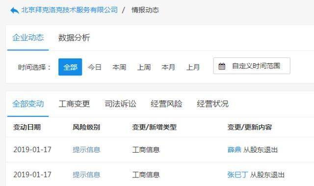 【虎嗅早报】任正非回应美指责窃商业秘密：华为绝对尊重知识产权