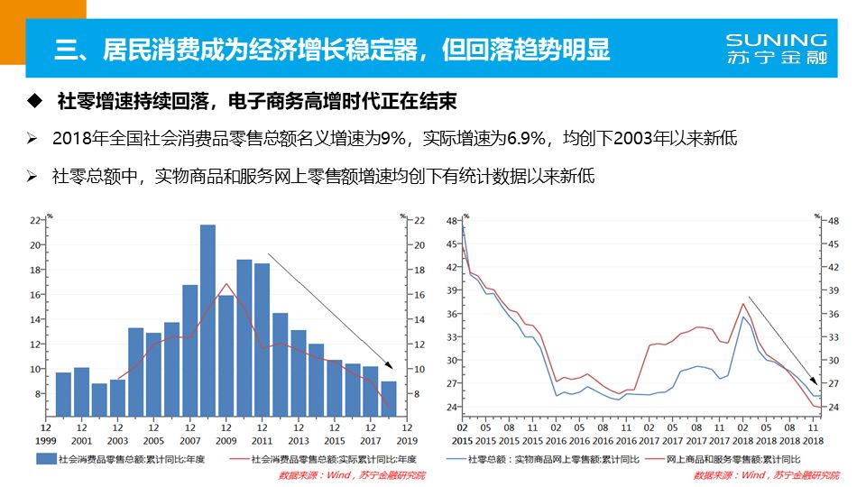 2019经济形势_2019年经贸形势报告会及热点论坛 在京成功召开(2)