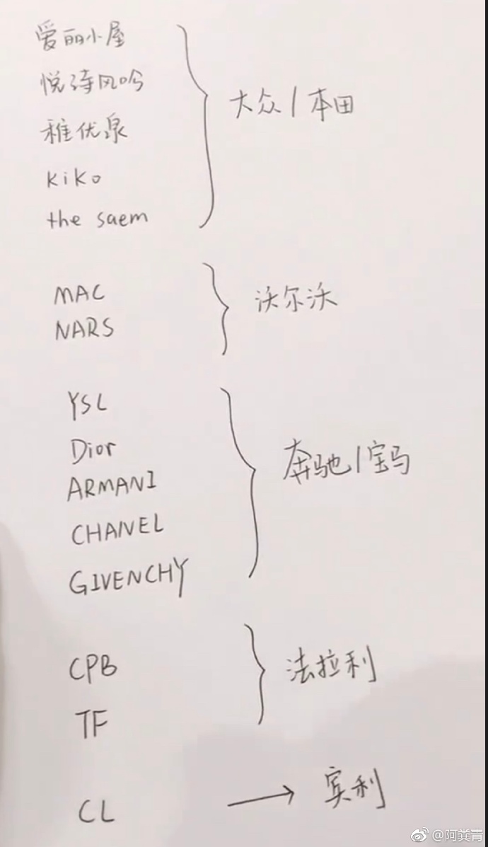 每日神段子丨为什么当代人热衷饮奶茶？