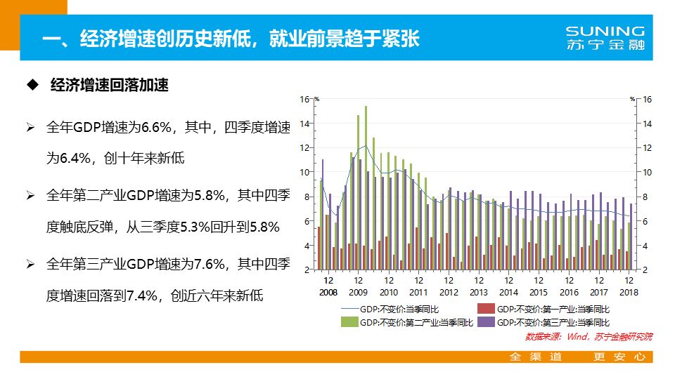 2019经济形势_2019年经贸形势报告会及热点论坛 在京成功召开(2)