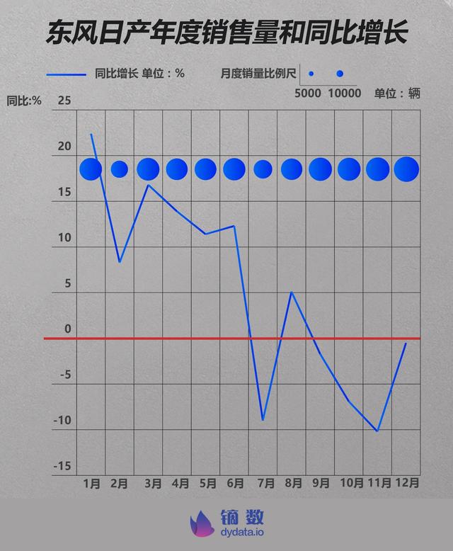 2018车企体检报告：谁是中国主流汽车品牌里 不健康的？