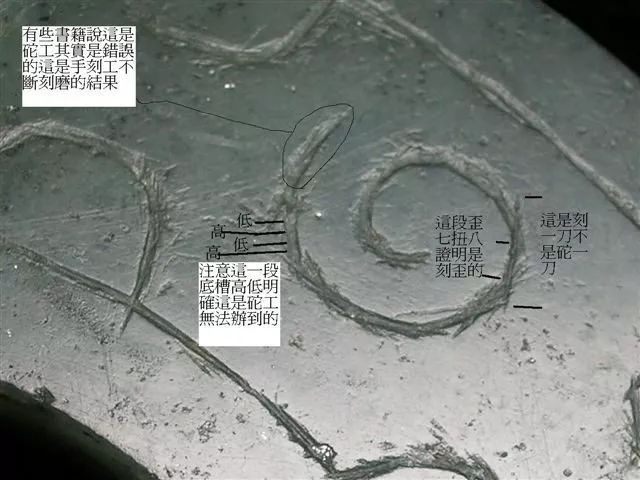 古玉雜記之手刻陰線砣工陰線篇