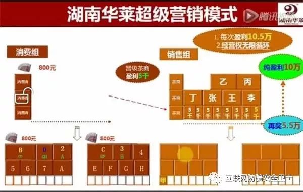 久摧不灭