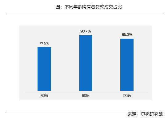 北京人口减少4成_北京人口减少4成 全国空城率最高的十大城市东莞居榜首(2)