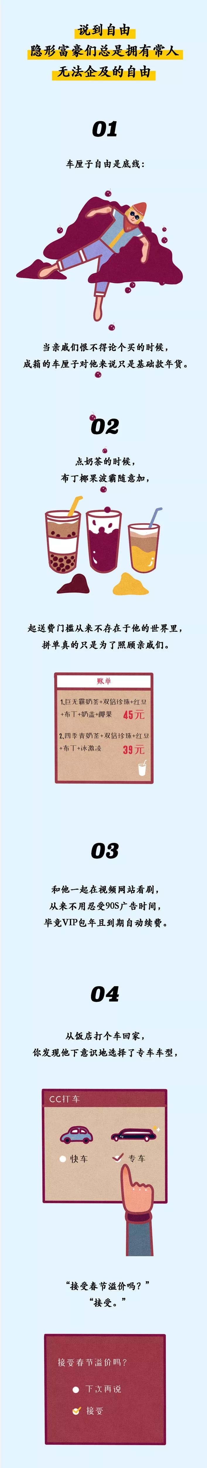 揭秘富人的成功之道：重塑财富之路的七个关键共同点,2,4,3,第1张