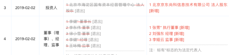 京东27亿收购北京翠宫饭店100%股权