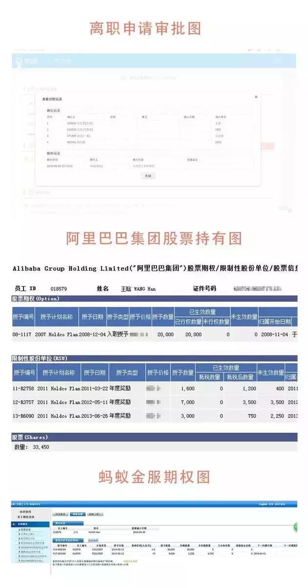 阿里离职女高管回应质疑，年终奖将并入综合所得缴税