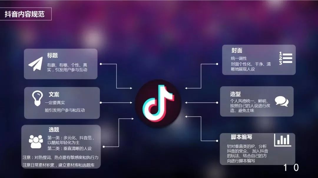 办公室小野幕后团队首次深度授课，拆解短视频IP打造全流程