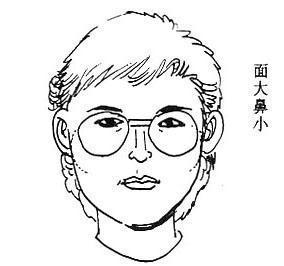 女人面相算命图解(一)
