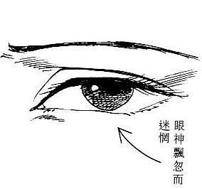 女人面相算命图解(一)