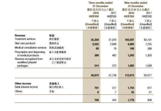 她靠古惑仔出道拒船王之孙求爱，今开医疗公司上市，身家4.8亿