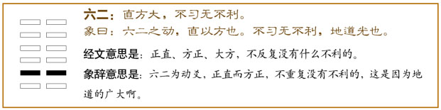 直方大,不习,无不利。