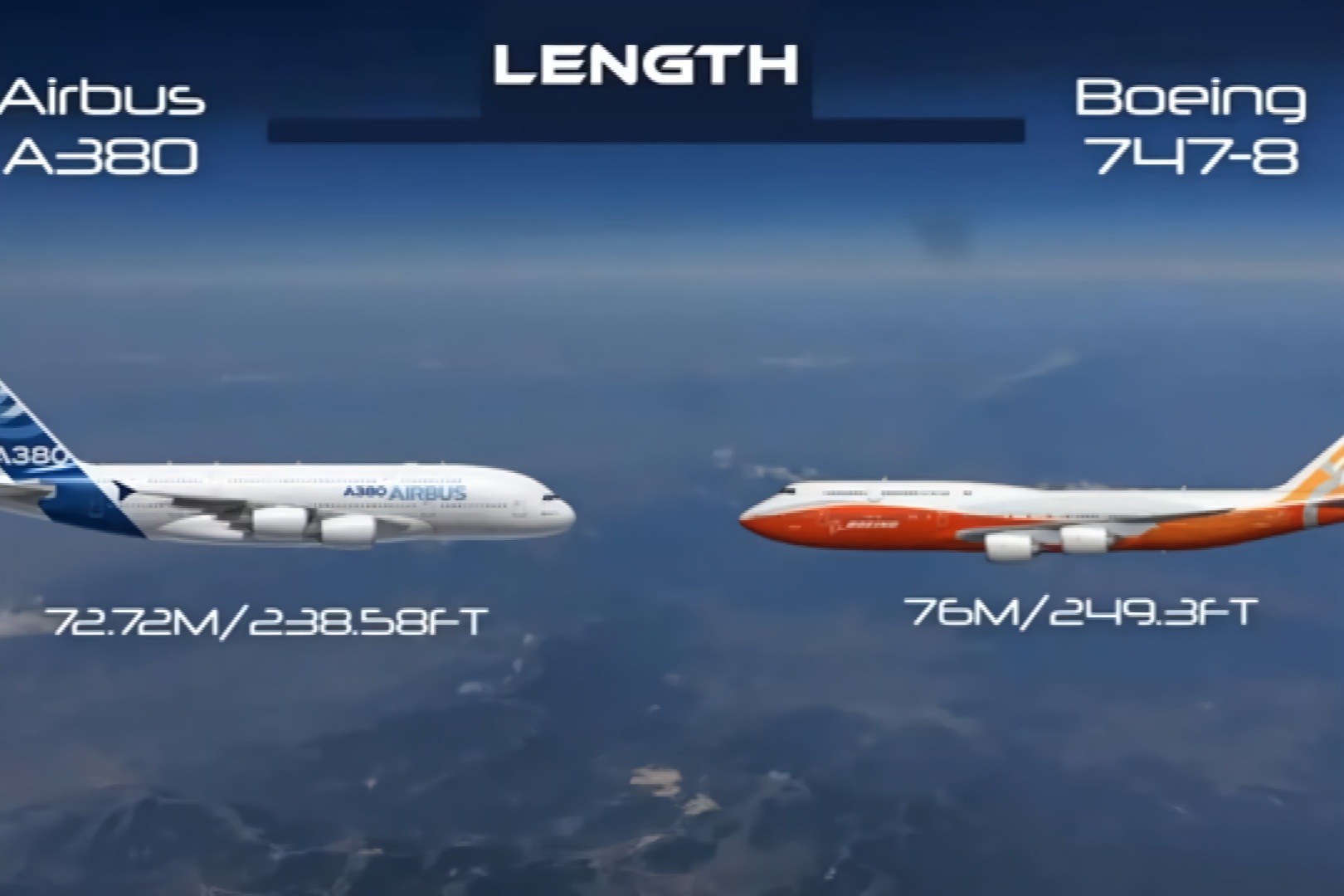 世界上最长的飞机波音747-8和最大的飞机空客a380参数对比