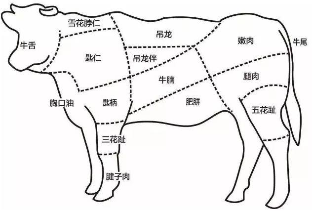 Netflix买下的首部中国美食纪录片：没吃过潮汕菜，人生不完整。