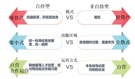 人口聚集模式_人口聚集图片(2)