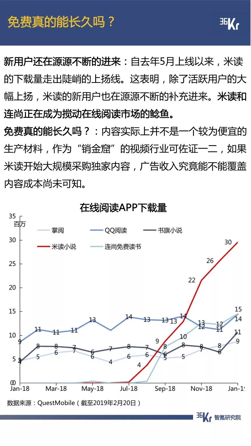 抖音用户规模已超微博，拼多多节前交易低迷期延长一倍 | 1月智氪数据跟踪