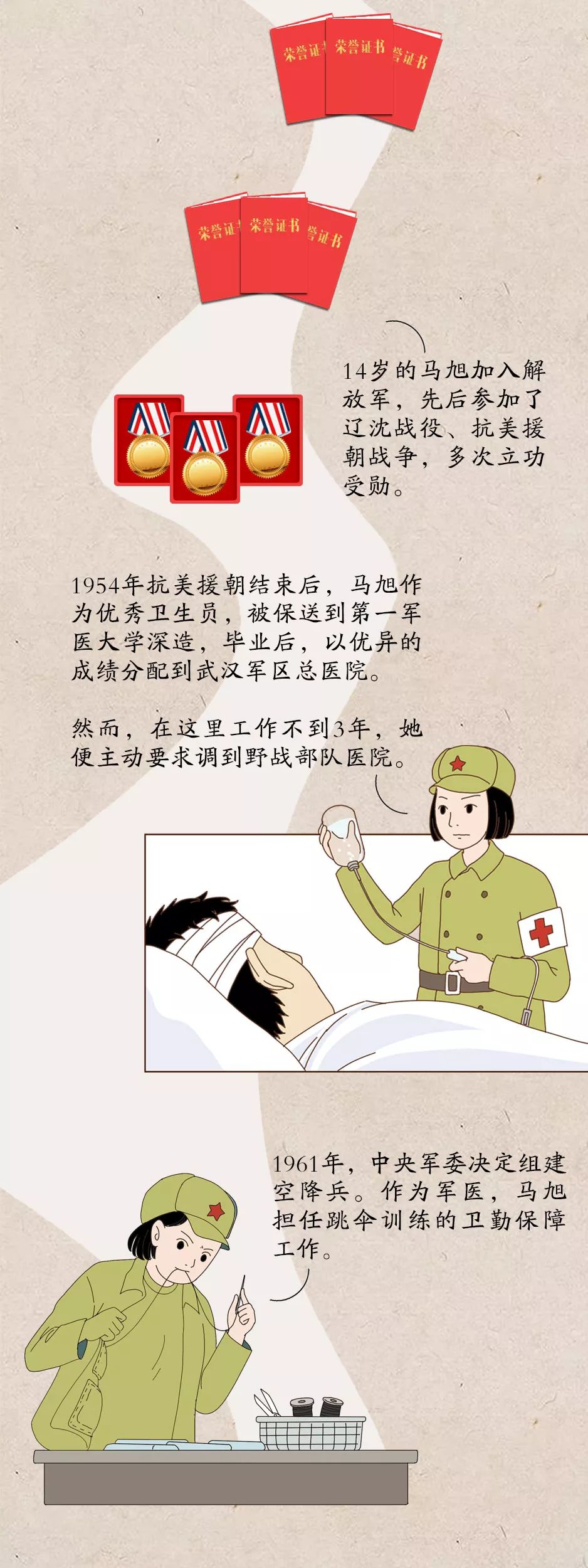 正能量 | 马旭:守得毕生清贫,只为一次奢侈的捐赠