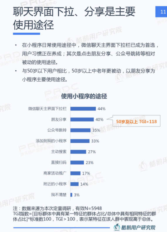 小程序基因论：BAT都将连接什么样的世界？