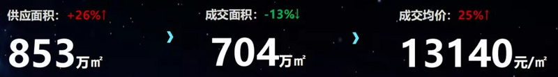 常州，一个多少有点意外的城市