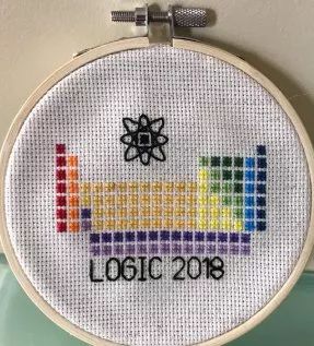 元素周期表150年了,你看过最有趣的版本长什么样?