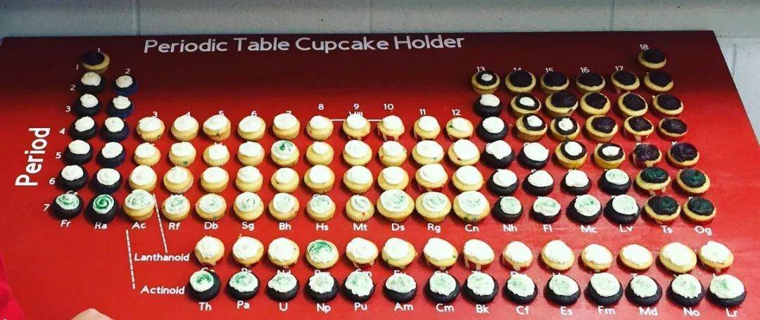 元素周期表150年了,你看过最有趣的版本长什么样?