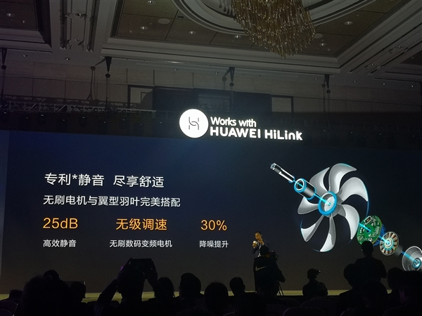 华为智选发布莱克智能循环扇：360°送风 2周1度电