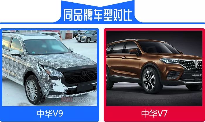 中大型七座suv,华晨中华v9新车谍报