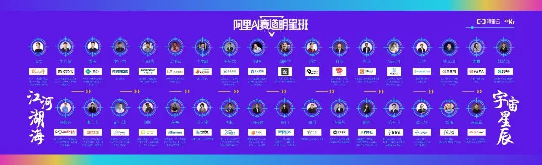 成为下一个奇迹，阿里AI赛道明星班第二期启航
