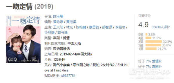 她的演技什么时候变得这么浮夸了？