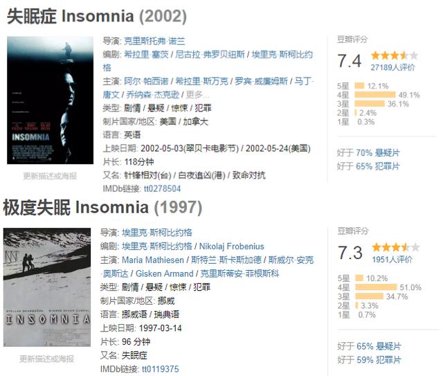 世界睡眠日,有没有一部电影可以治愈你的失眠?