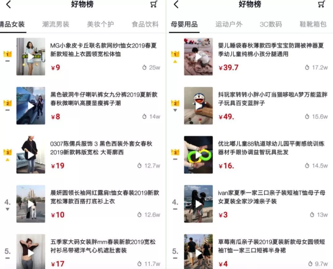 3000万微商大军涌入抖音