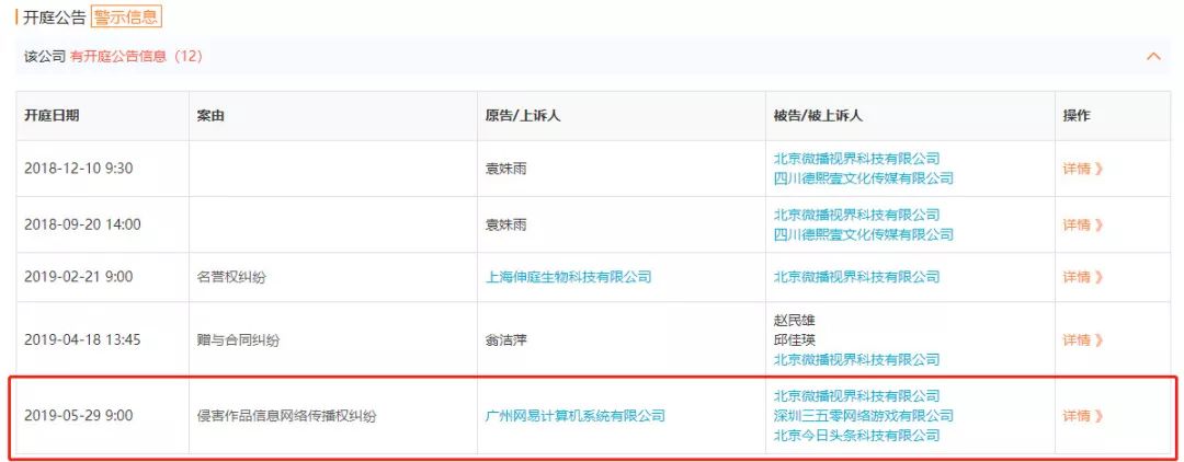 8点1氪：微信称并未监测用户聊天记录；字节跳动副总裁要求百度致歉；“天涯社区”因传播色情低俗信息被约谈