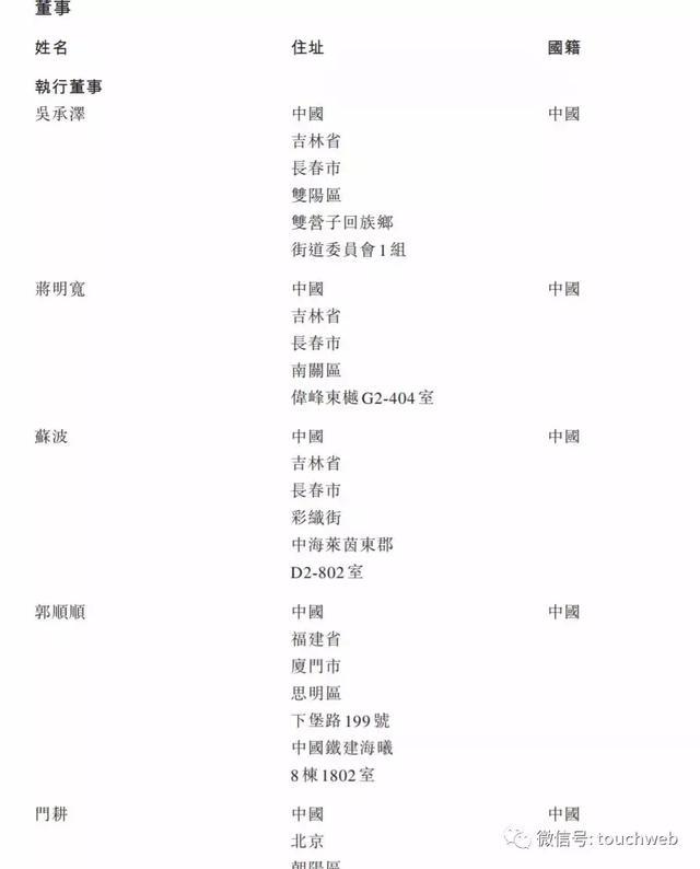 家乡互动再次冲刺港交所：年净利过2亿 运营棋牌游戏备受争议