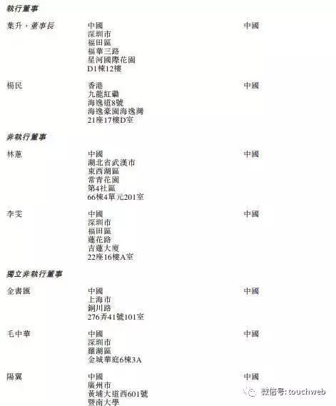禅游科技通过上市聆讯：去年净利过亿 主要收入来自斗地主