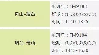 打个“飞的”来舟山!这条航线开通后,美了市民,乐了游客!