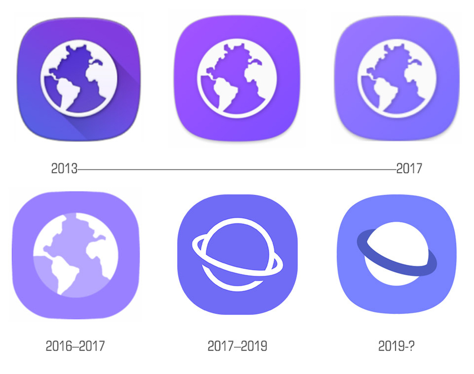 三星浏览器LOGO的演变历史