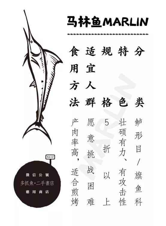 马林鱼区三文鱼可能是最为人熟知的鱼类之一,也在很多人爱吃的