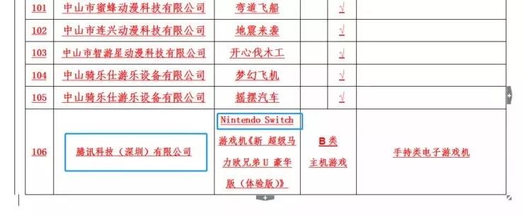 8点1氪：视觉中国回应被罚30万；电影局或将整治《复联4》票价服务费；腾讯将代理国行Switch
