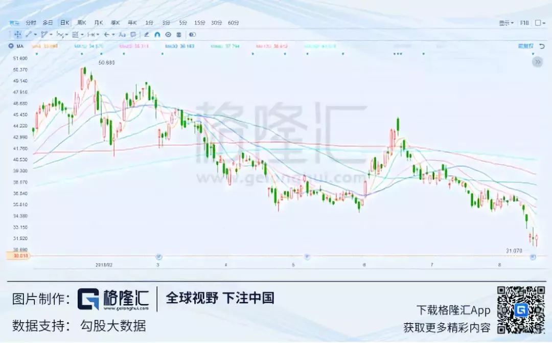 京东渡劫