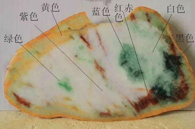翡翠到底是什么?这篇文章分析的很详细了