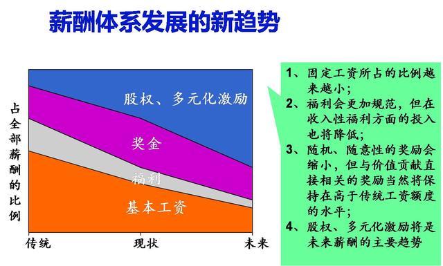 没有执行力,一切都是空谈!执行是能力的底线,结果是价值的底线