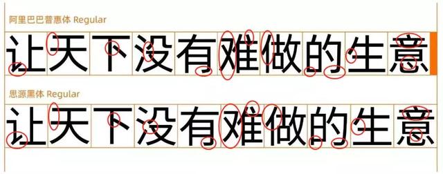 阿里巴巴推出免费字体，方正慌了？