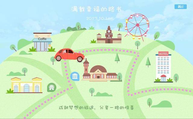 发现一款自驾游行程安排的好工具-高德地图路书