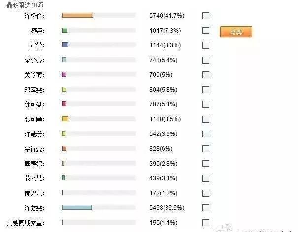 被查出不能怀孕，男友立刻分手，她气得要自杀