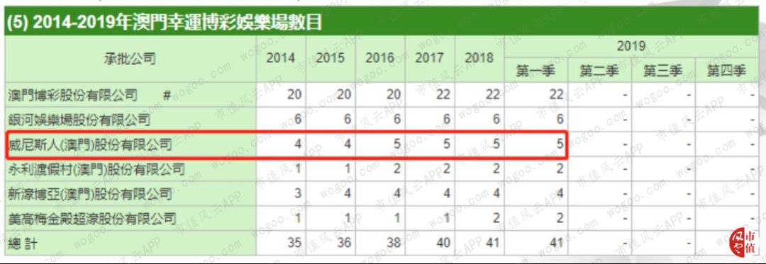 性感荷官发牌,揭秘澳门最大赌场运营商金沙中国